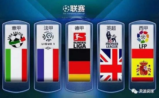 世纪的英国