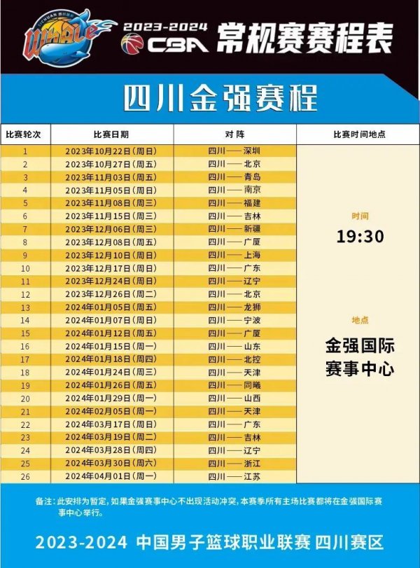 援往往比盲