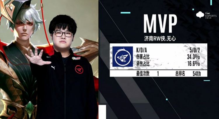 12场不败 12场不败