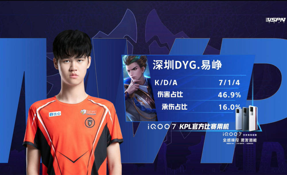 用极高上限 用极高上限