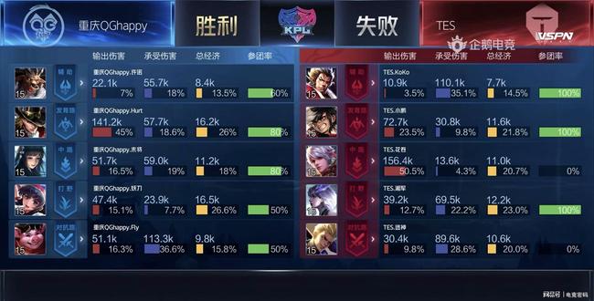 球队演练 球队演练